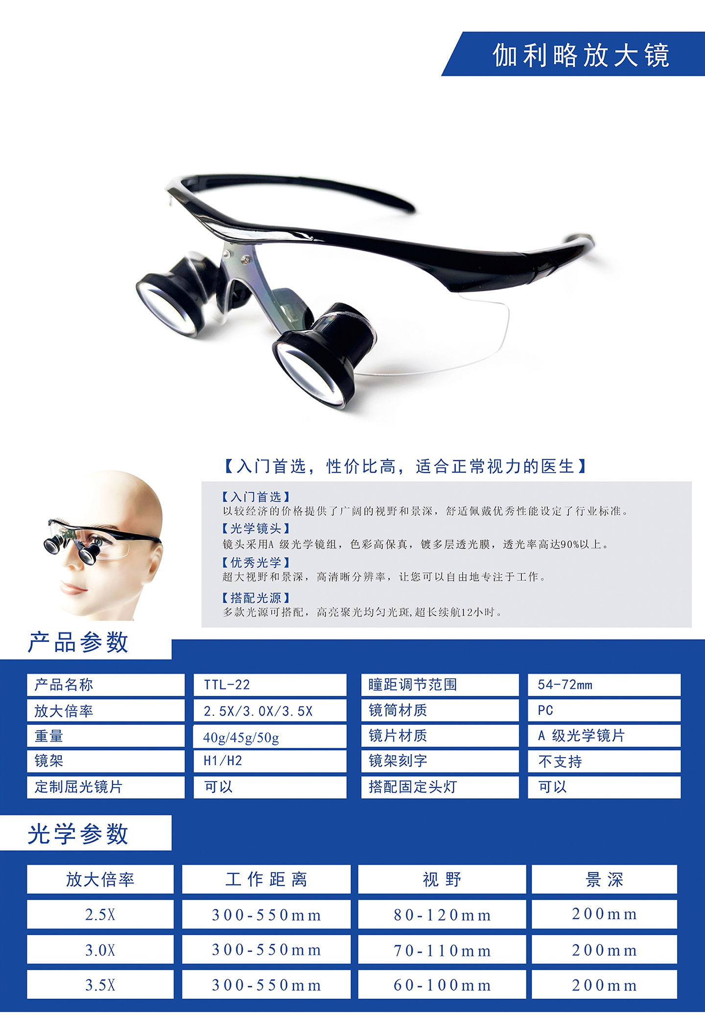 伽利略嵌入式放大镜4