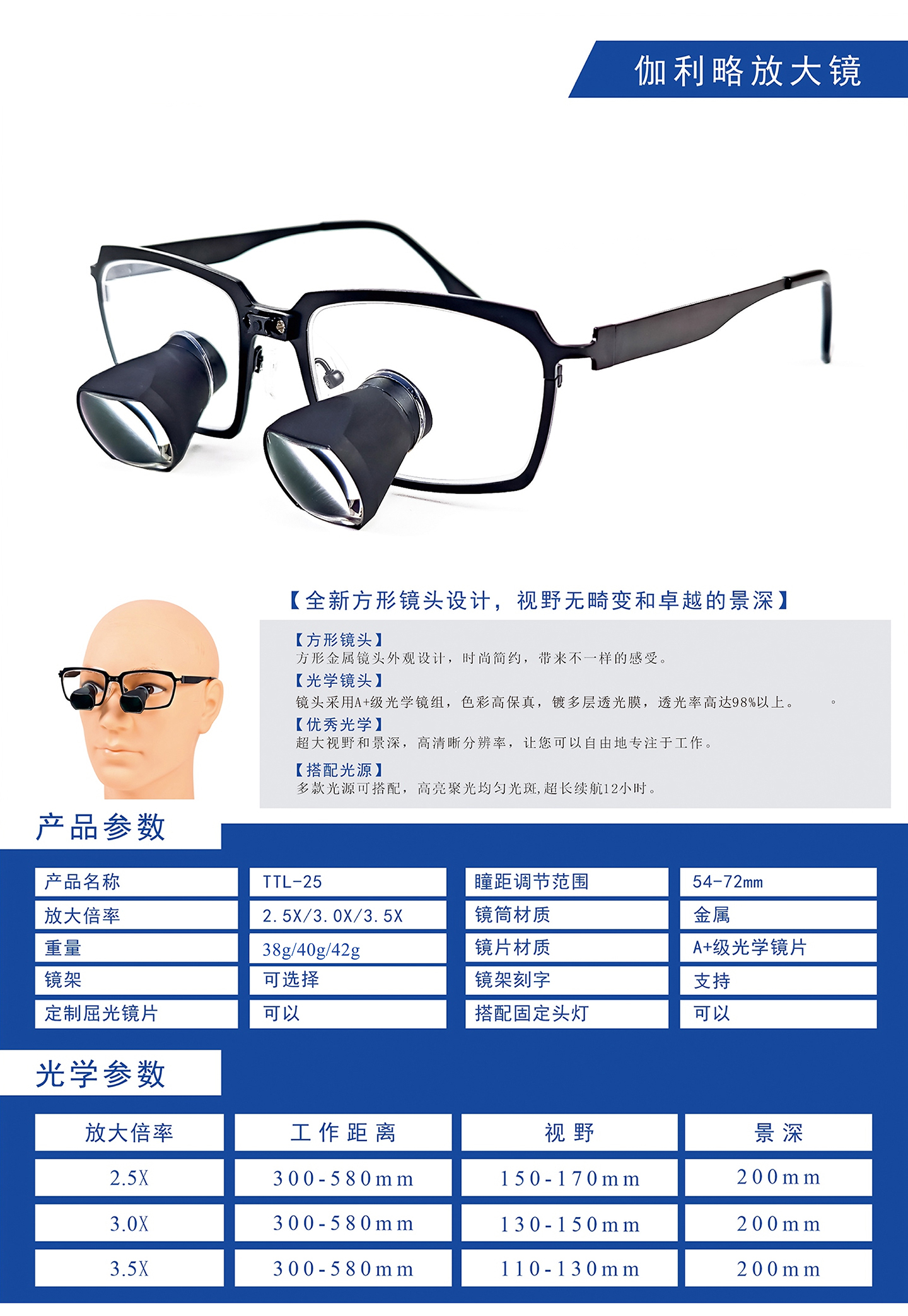 伽利略嵌入式放大镜7