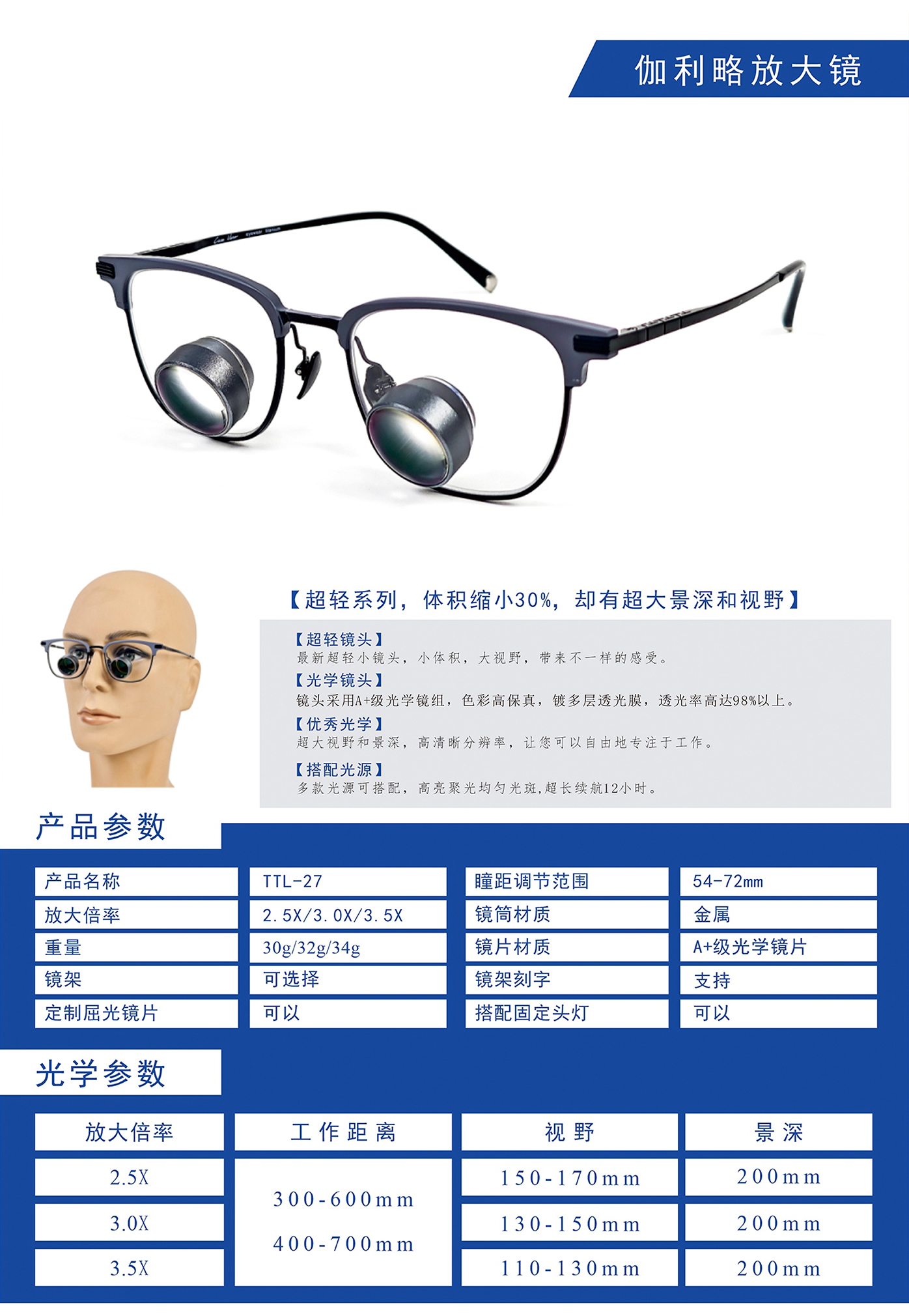 伽利略嵌入式放大镜8