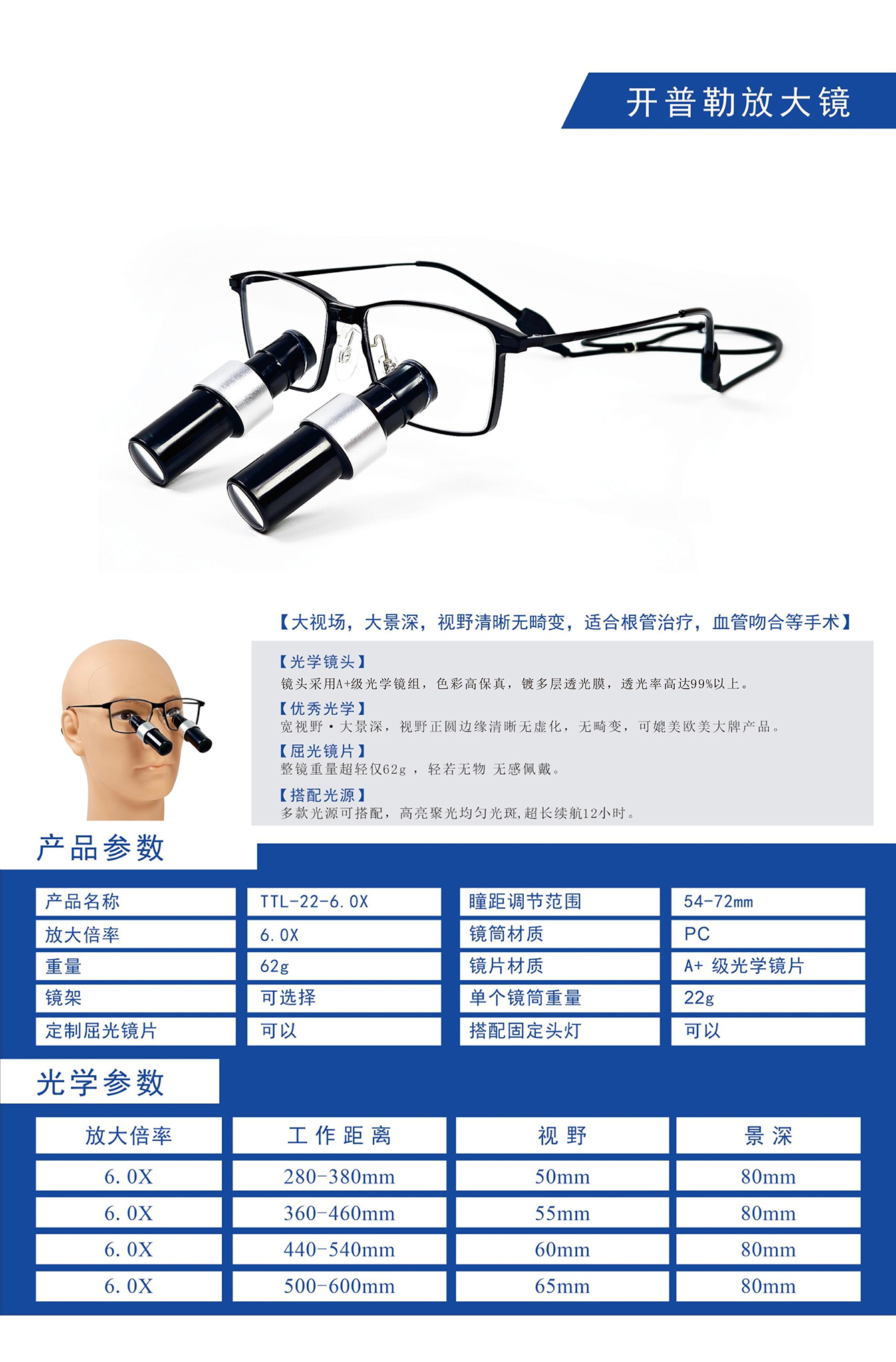 开普勒嵌入式放大镜12